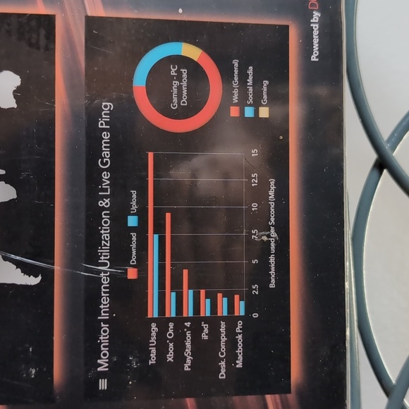 New Netgear Nighthawk XR500 Gaming Router - Picture 4 of 11